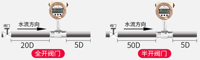 安装示意图