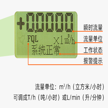 抗振涡街流量计