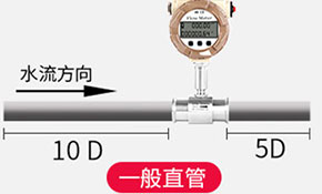 科尔仪表股份